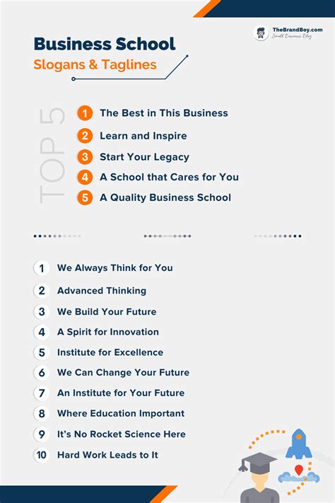 199+Catchy Business School Slogans and Taglines - thebrandboy.com Catchy Taglines, Catchy ...