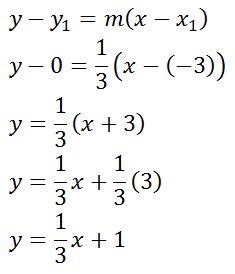 Normal Line to a Curve | Equation & Examples - Lesson | Study.com