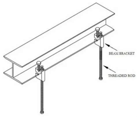 Profab Standard Steel Beam Bracket at best price in Navi Mumbai | ID: 4180104748