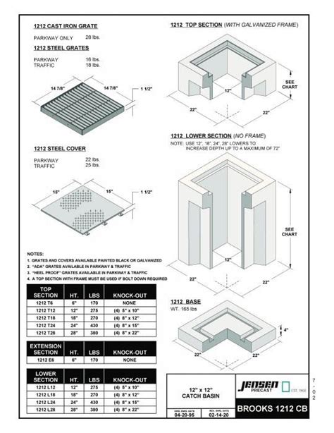 Brooks 1212 CB - Catch Basin - Base | Jensen Precast