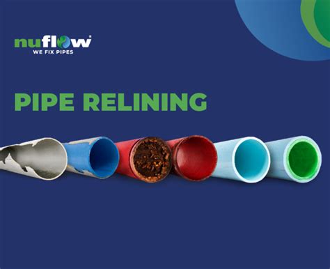 What is pipe relining, and how does it work? | Nuflow