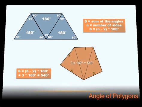 Geometry - Angles of Polygons: 8th grade math - YouTube