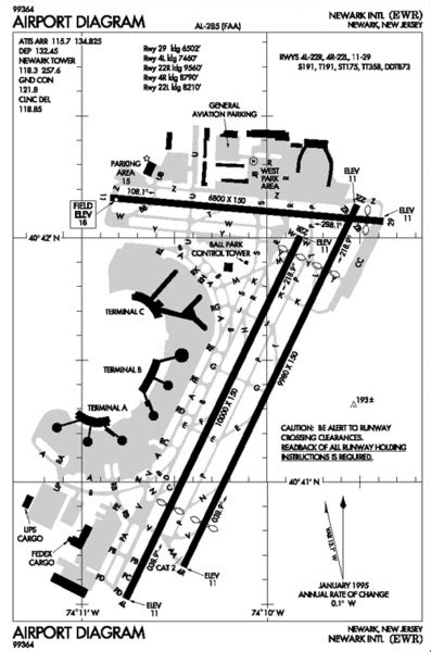 Newark International Airport Map – Verjaardag Vrouw 2020