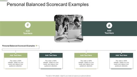 Personal Balanced Scorecard Examples In Powerpoint And Google Slides Cpb