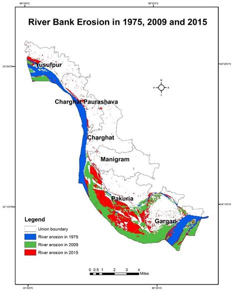 Total river bank erosion detected during 1975, 2009 and 2015 ...