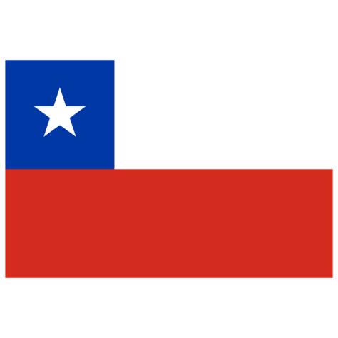 🇨🇱 Flag: Chile Emoji Meaning with Pictures: from A to Z