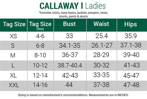 Callaway Women's Sleeveless Knit Polo - Peacoat