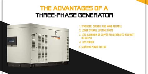 Single-phase vs Three-phase Generator | Woodstock Power