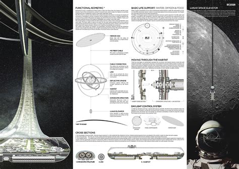 Gallery of 15 Architecture Projects for Life in Space - 17 | Welt