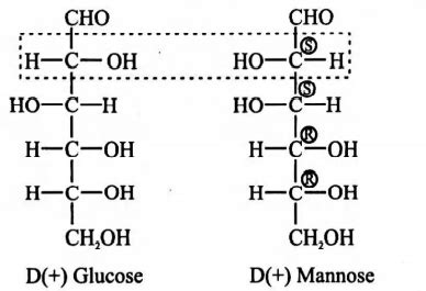 The configuration of C -2 epimer of D -glucose is: