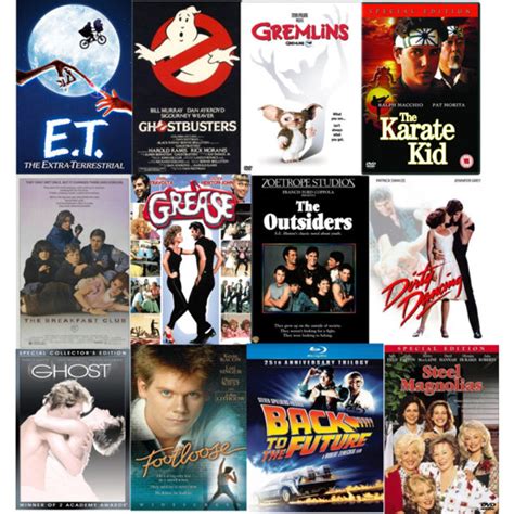 80s Movies Were the Best