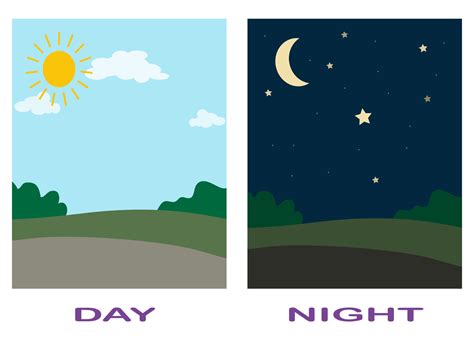 Opposite adjective antonym words day and night illustration explanation ...