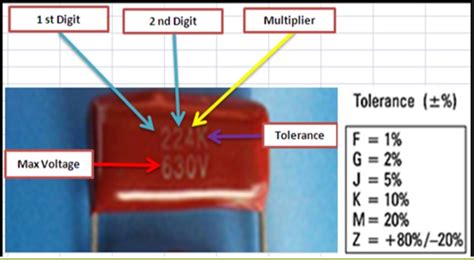 electronics repair made easy: Understanding markings on capacitor body