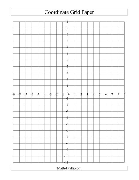 Graph Paper Four Quadrants Printable | Printable Graph Paper