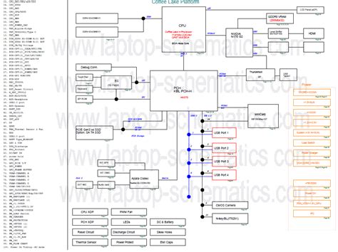 Asus Laptop Motherboard Schematic Diagram Pdf - Schema Digital