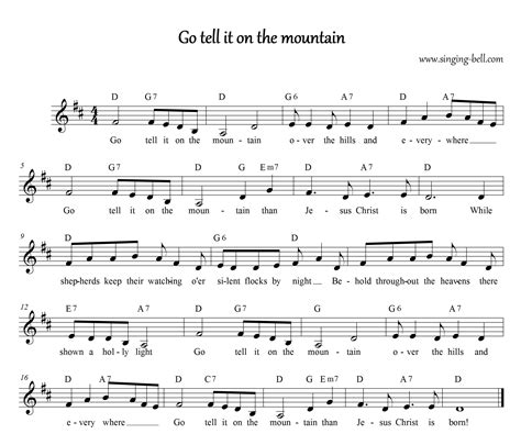 Go Tell it on the Mountain Piano Tutorial Chords Sheet Music