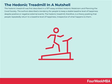 What Is The Hedonic Treadmill? The Hedonic Treadmill In A Nutshell - FourWeekMBA