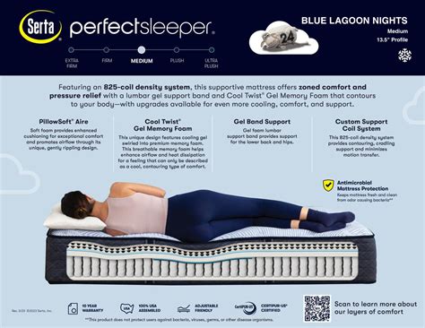 Serta Perfect Sleeper Blue Lagoon Medium Mattress – Talsma Furniture - West Michigan's Furniture ...