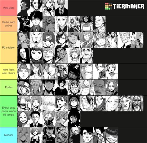 Tokyo Ghoul Manga Characters Tier List (Community Rankings) - TierMaker