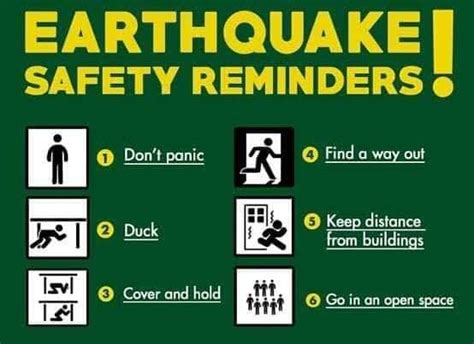 Earthquake Precautions What Should... - The Voice of Sikkim | Facebook