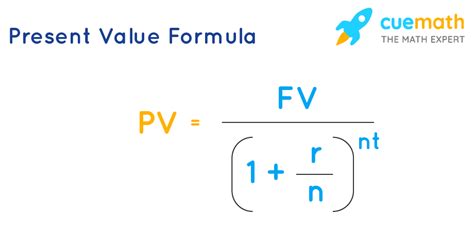 interest rate calculator using present and future value How to ...