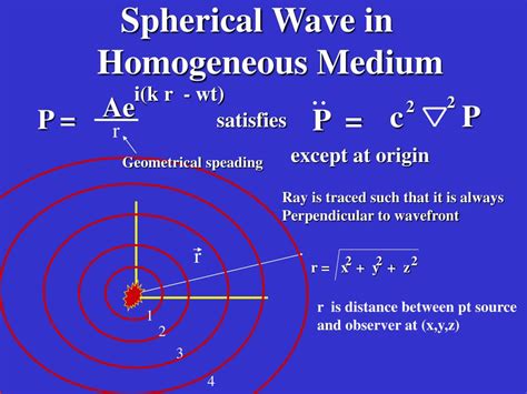 PPT - Solutions to the Acoustic Wave Equation PowerPoint Presentation, free download - ID:3052285