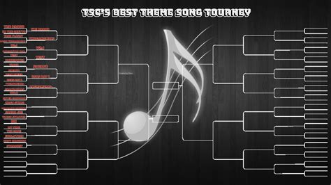 Best Theme Song Tourney Rd 1: Cody Rhodes "Kingdom" vs. Stardust ...