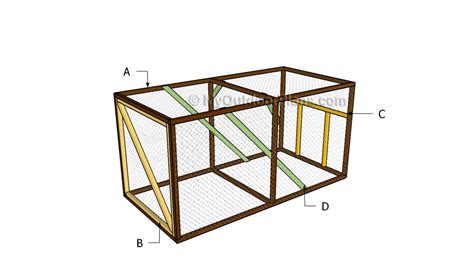 Dog Run Plans | MyOutdoorPlans