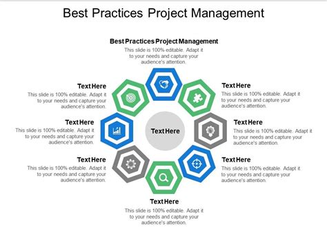 Project Plan Best Practices