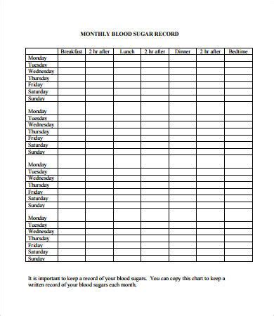 Monthly Blood Sugar Log Sheet ~ MS Excel Templates