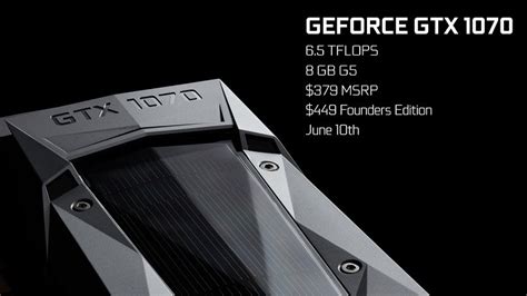 GTX 1070 benchmarks leak, pulls ahead of the Titan X and GTX 980Ti