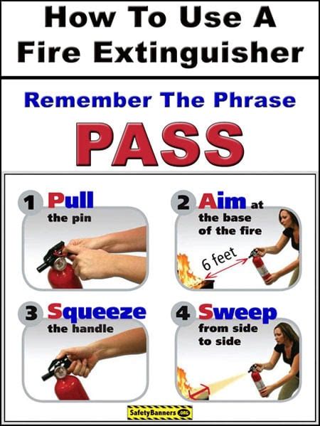 FREE PASS fire extinguisher download - SafetyBanners.org