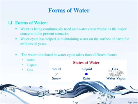 Forms of water