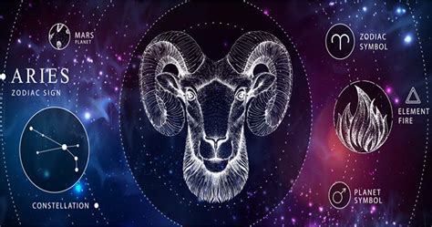 Aries Zodiac Sign: Personality Traits, Aries Horoscope & Dates