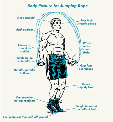 Jump rope benefits - virtca