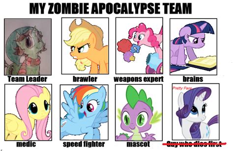 My Zombie Apocalypse team-MLP FIM version by GAF14 on DeviantArt