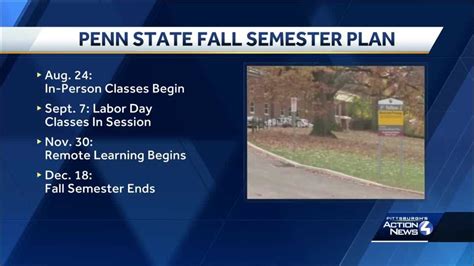 Penn State plans to hold in-person classes this fall