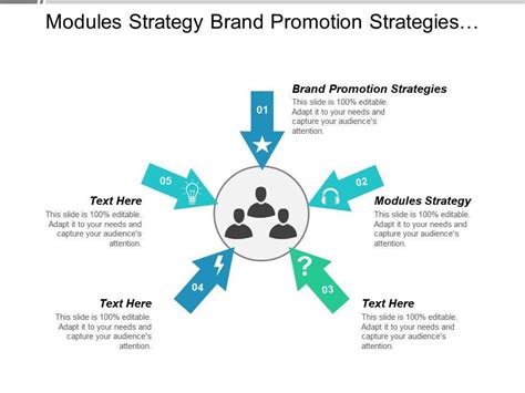 What Is Meant By Brand Promotion In Business - Business Walls