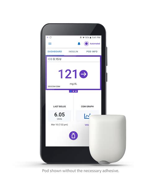 Omnipod Press/Media Kit | Omnipod