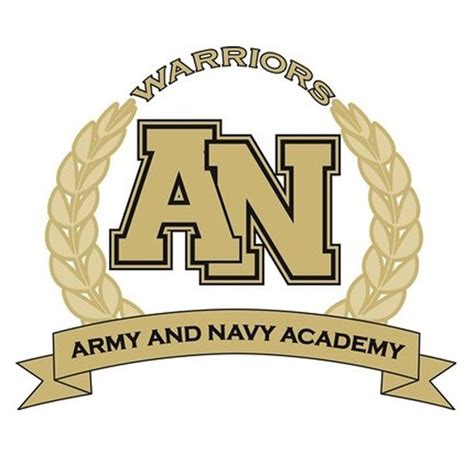 Army and Navy Academy Cadet Test Review Diagram | Quizlet