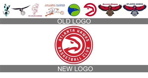 Atlanta Hawks Logo - LogoDix