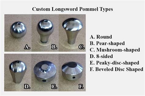 custom longsword pommel type - Hema Supplies | Mushroom shape, Custom, Type