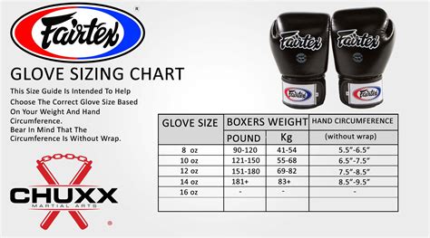 Boxing Gloves Size Chart Female