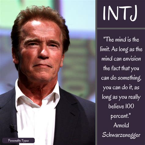 INTJ Personality Quotes - Famous People & Celebrities