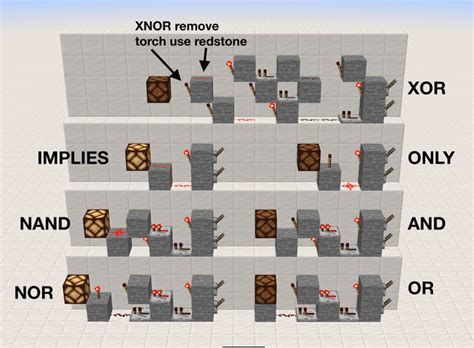 Compact, tileable silicon from sand : r/Mindustry