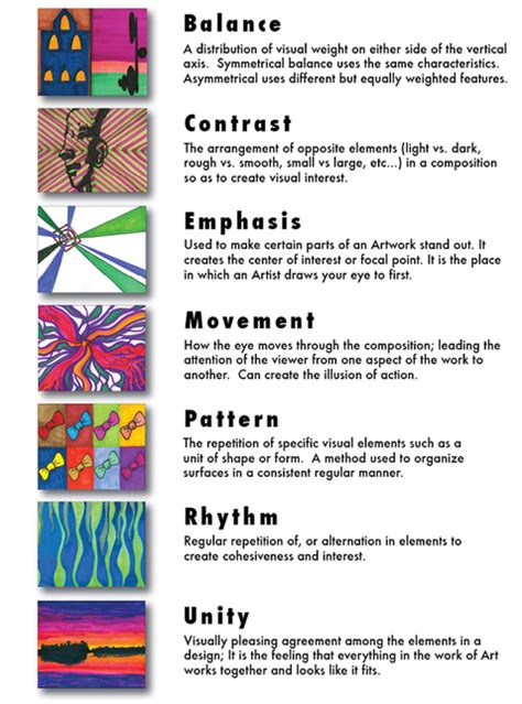 Elements and principles of art charts pack of 13 suitable for prep to year 6 – Artofit