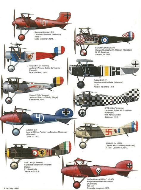 WW1 Biplanes Fighter Planes Poster | eBay | Fighter planes, Ww1 airplanes, Ww1 aircraft