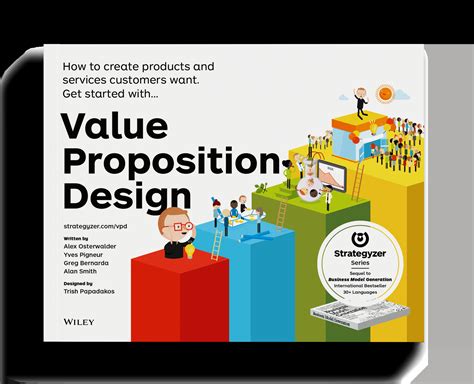 Value Proposition Design Book - Preview & Download PDF