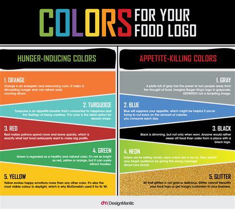 True Restaurant Branding Elements | DesignMantic: The Design Shop | Colorful logo design, Logo ...