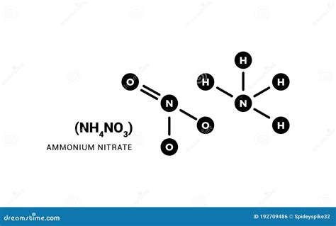 Ammonium Nitrate, Chemical Structure. Skeletal Formula. Stock Photography | CartoonDealer.com ...